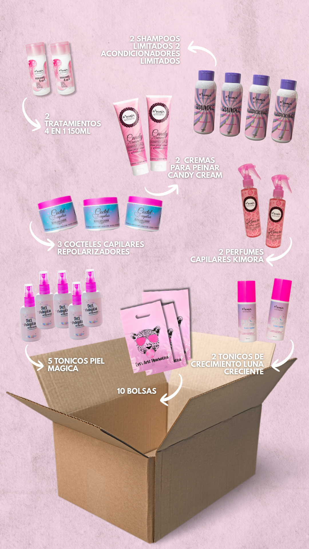 Caja emprendedora MUIMIA